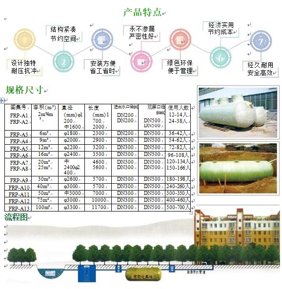 涉县玻璃钢化粪池